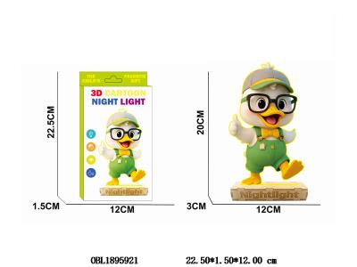 $item.NameEn_OBL1895921