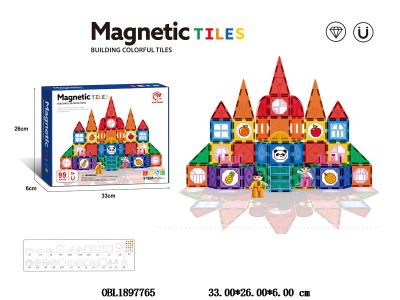 $item.NameEn_OBL1897765