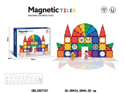 $item.NameEn_OBL1897767