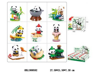 $item.NameEn_OBL1900592