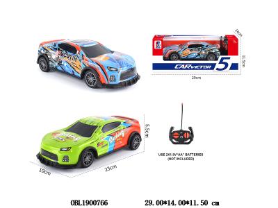 $item.NameEn_OBL1900766