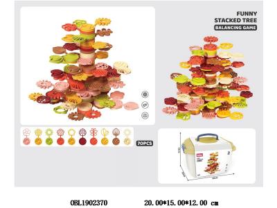 $item.NameEn_OBL1902370