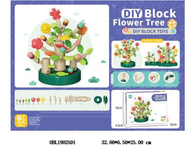 $item.NameEn_OBL1902501