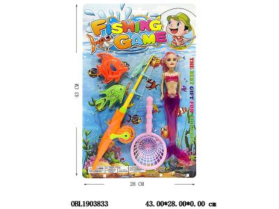 $item.NameEn_OBL1903833