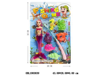 $item.NameEn_OBL1903839