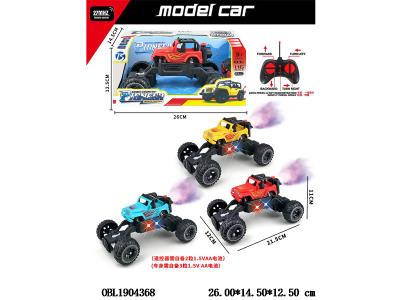 $item.NameEn_OBL1904368