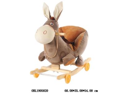 $item.NameEn_OBL1905820