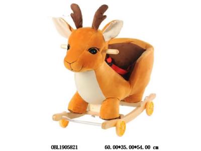 $item.NameEn_OBL1905821