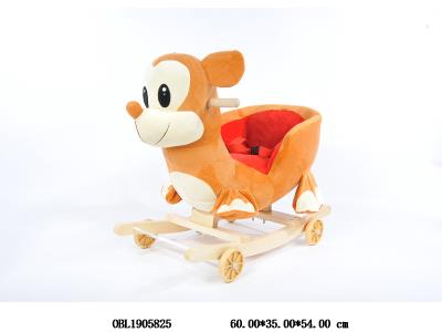 $item.NameEn_OBL1905825