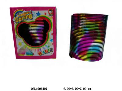 $item.NameEn_OBL1906407