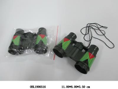 $item.NameEn_OBL1906516