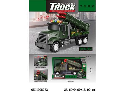 $item.NameEn_OBL1908272