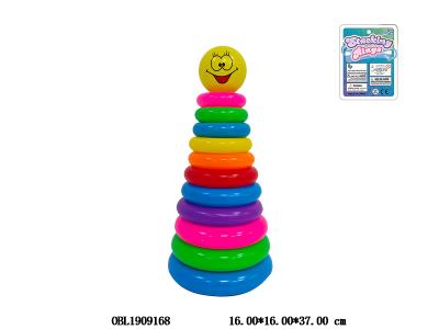 $item.NameEn_OBL1909168