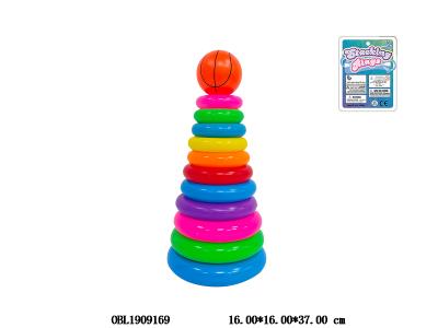 $item.NameEn_OBL1909169