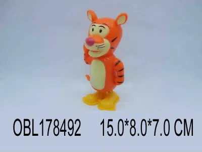 $item.NameEn_OBL178492