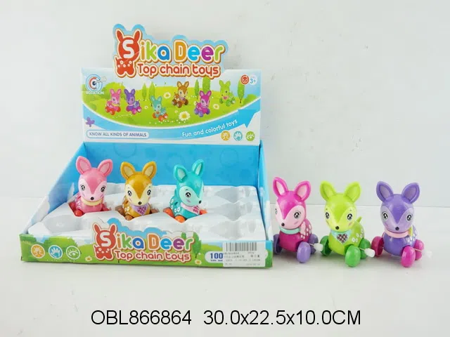 $item.NameEn_OBL866864