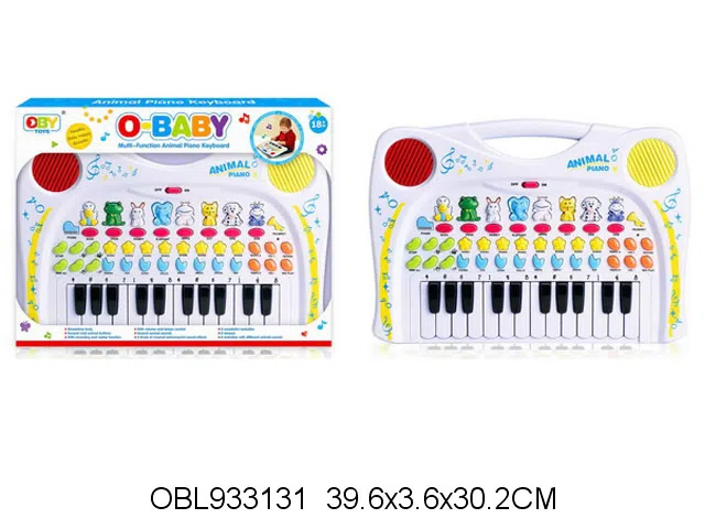 $item.NameEn_OBL933131