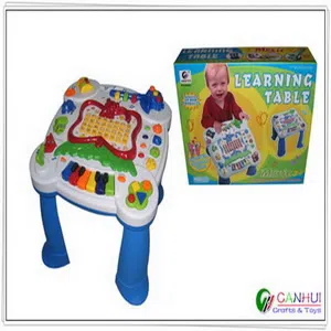 $item.NameEn_OBL162706