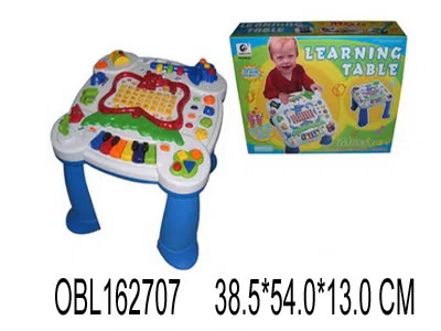 $item.NameEn_OBL162707