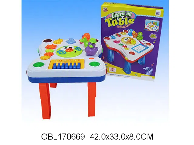 $item.NameEn_OBL170669