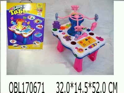 $item.NameEn_OBL170671