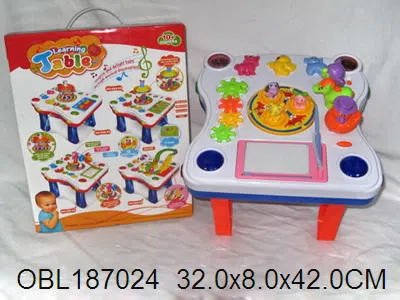 $item.NameEn_OBL187024