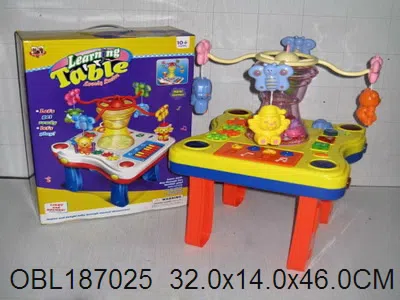 $item.NameEn_OBL187025