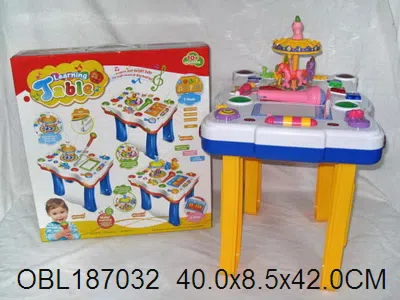 $item.NameEn_OBL187032