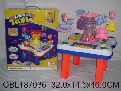 $item.NameEn_OBL187036