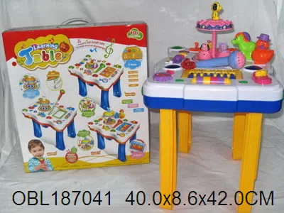 $item.NameEn_OBL187041