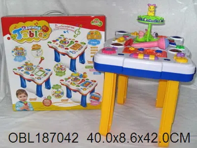 $item.NameEn_OBL187042