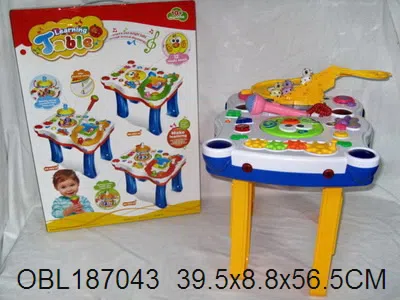 $item.NameEn_OBL187043