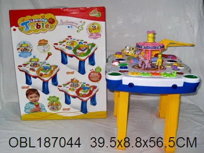 $item.NameEn_OBL187044