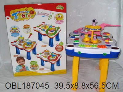 $item.NameEn_OBL187045