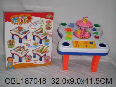 $item.NameEn_OBL187048