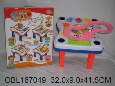 $item.NameEn_OBL187049