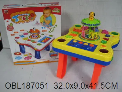 $item.NameEn_OBL187051