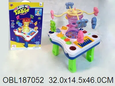 $item.NameEn_OBL187052