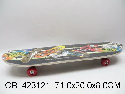 $item.NameEn_OBL423121