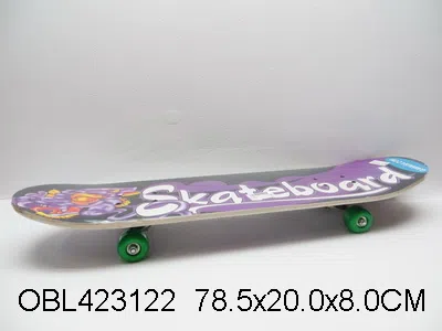 $item.NameEn_OBL423122