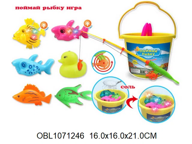 $item.NameEn_OBL1071246