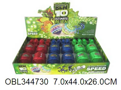 $item.NameEn_OBL344730