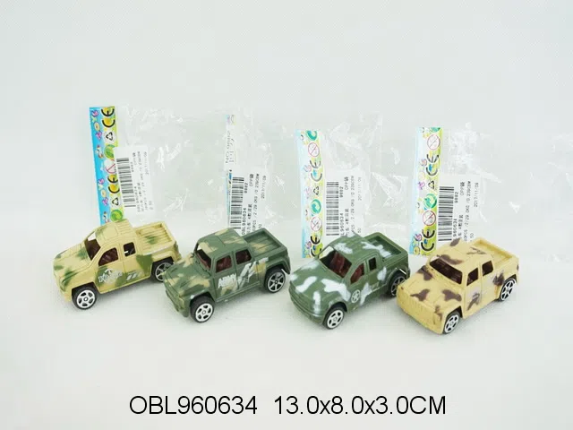 $item.NameEn_OBL960634