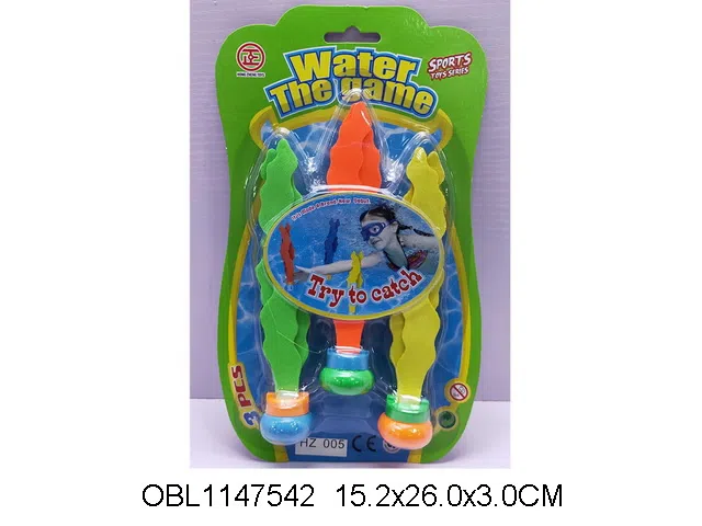 $item.NameEn_OBL1147542