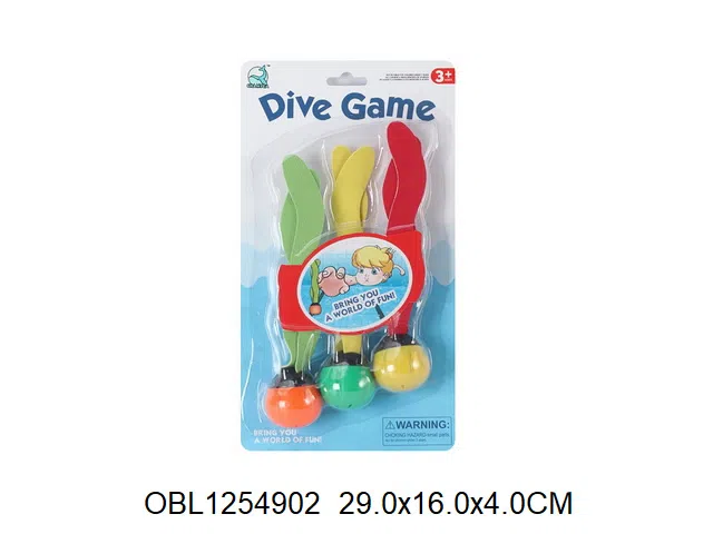 $item.NameEn_OBL1254902