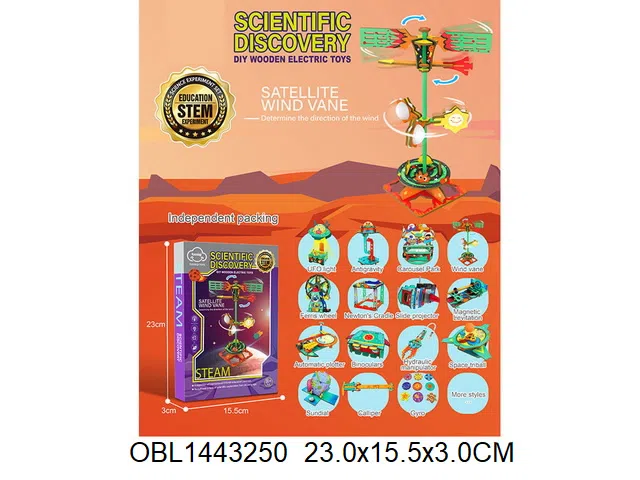 $item.NameEn_OBL1443250