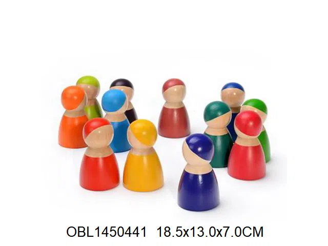 $item.NameEn_OBL1450441