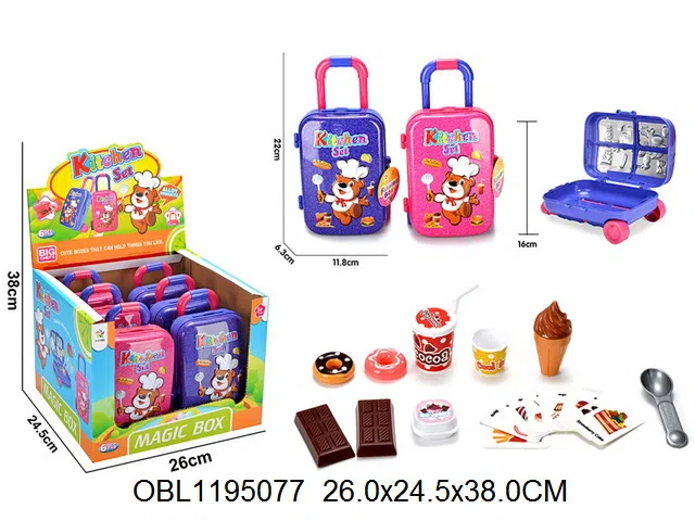 $item.NameEn_OBL1195077