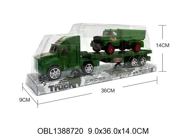 $item.NameEn_OBL1388720