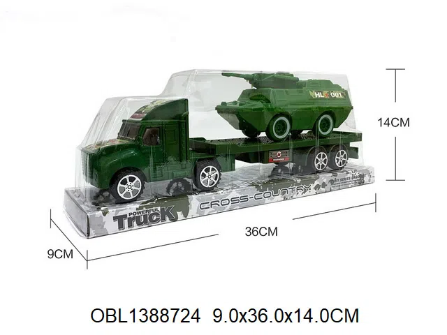 $item.NameEn_OBL1388724